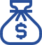 R&D Investment Ratio